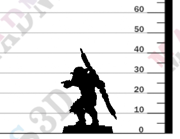 miniature Orc by Bite the Bullet