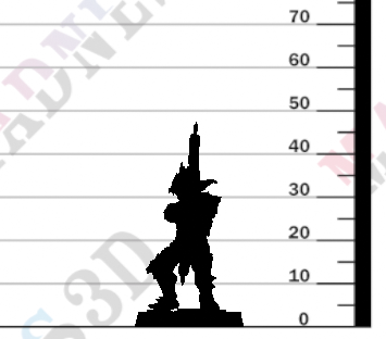miniature Orc by Bite the Bullet