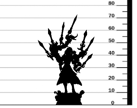miniature Irivyl - Awakened Seeress of Brinilmin by DM Stash