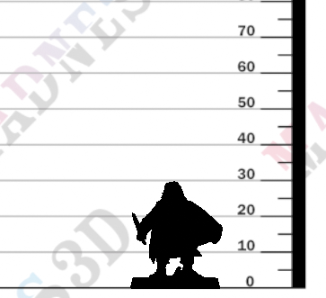 miniature Halfling by Bite the Bullet