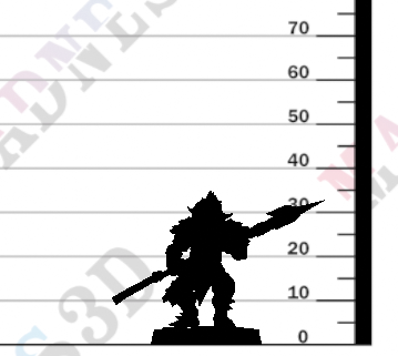 miniature Orc by Bite the Bullet