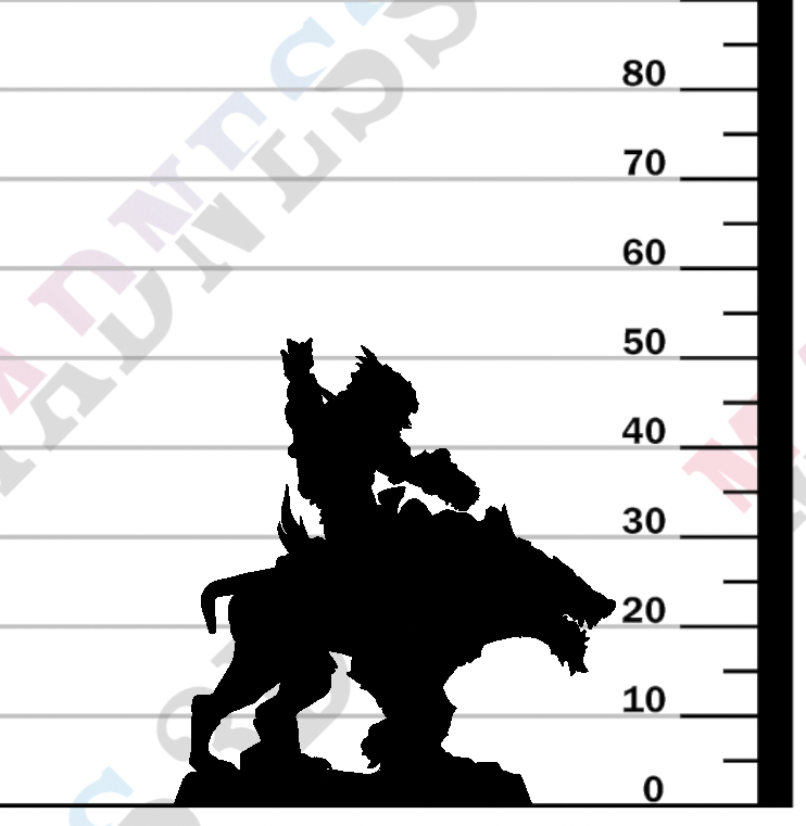 Warg Rider - V5