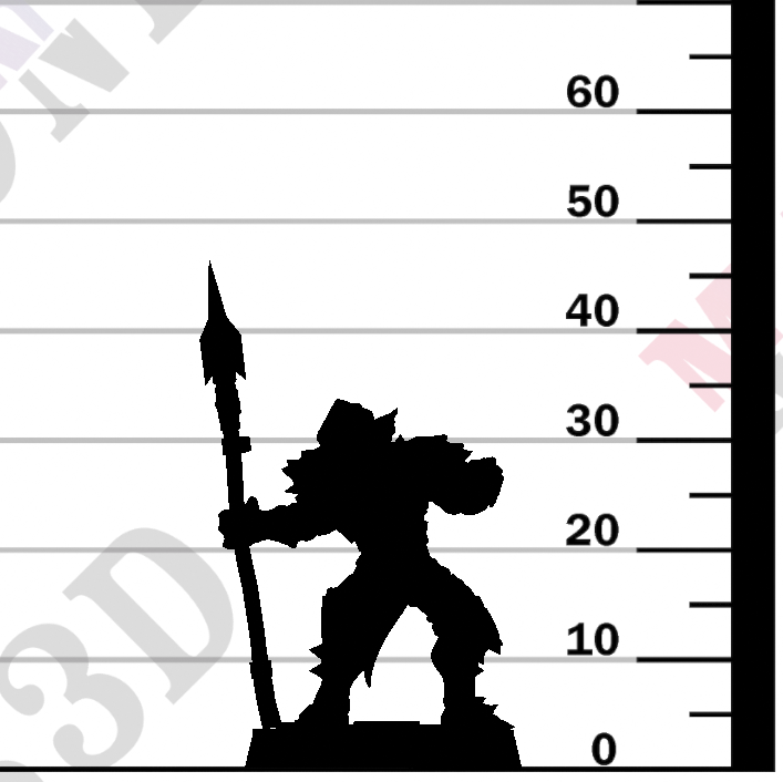 Orc - V7