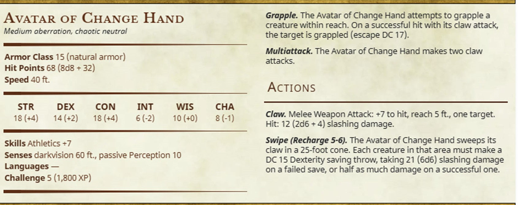 Avatar of the Changed