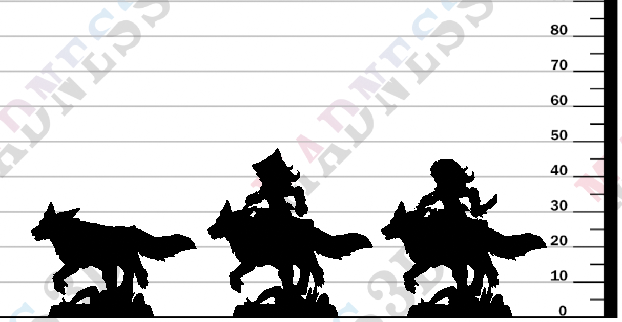 Lurikeen Foxrider - D