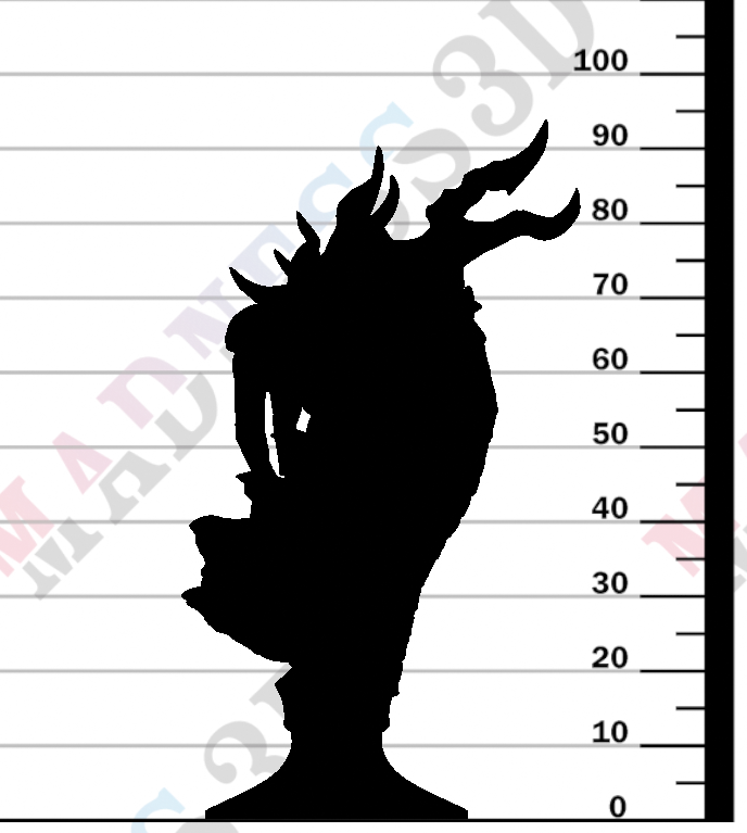Forest Dragon - Bust