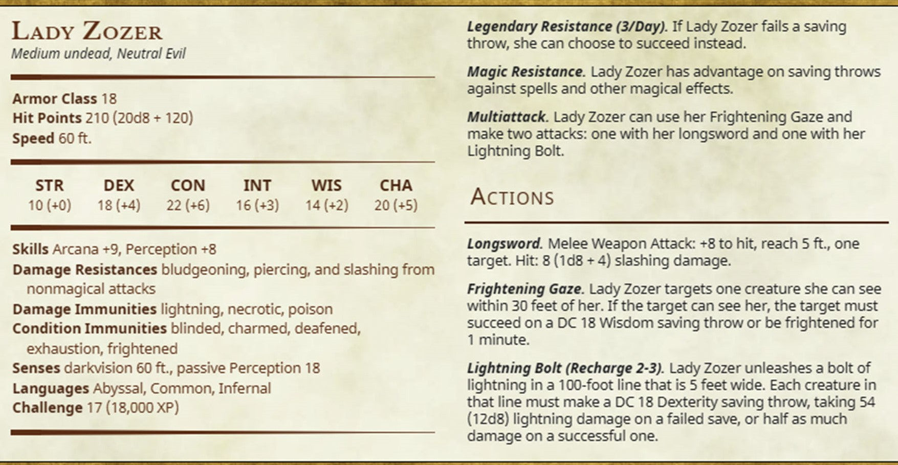 Lady Zozer