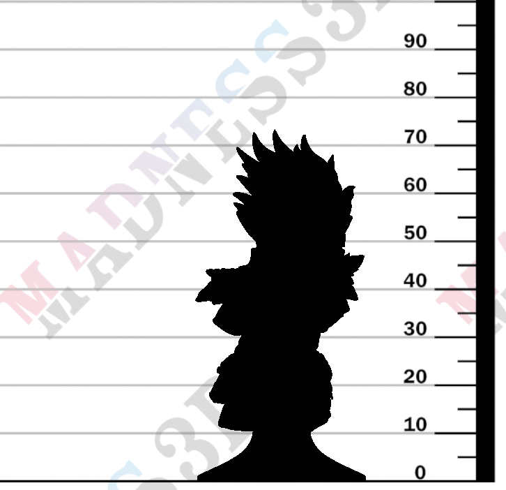 Deeproot Lurikeen - Bust Male