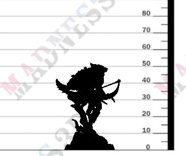 miniature Skadi Ulfhedinn by Artisan Guild