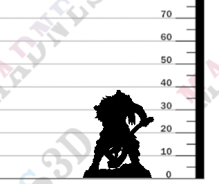 miniature Northmen Berserker by Artisan Guild