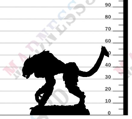 miniature Mutant Rat Mount by White Werewolf Tavern