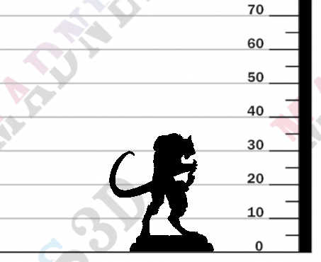 miniature Rogue Rat by White Werewolf Tavern