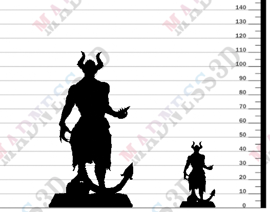 Miniature The Converted - Ignorance by DM Stash