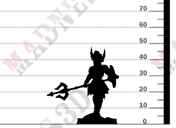 Miniature Amazon by Bite the Bullet.