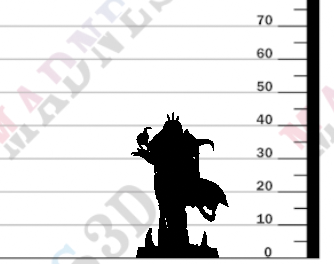 Miniature Hero Necromancer by Bite the Bullet