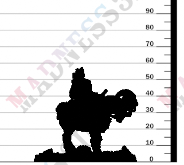 Miniature Hellgo Drauper on Fire Goat by Daybreak Miniatures