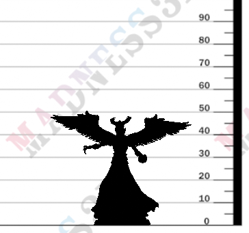 Miniature Life Drinker by White Werewolf Tavern Miniatures