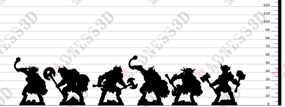 Modular Labyrinth Minocs