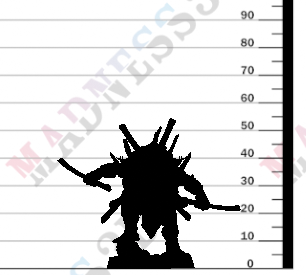 Miniature Doikar by Daybreak Miniatures