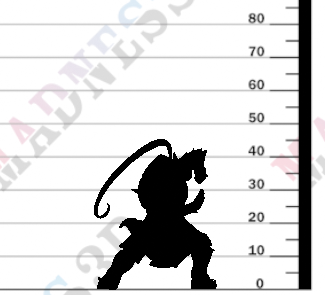 Alphonse FMA