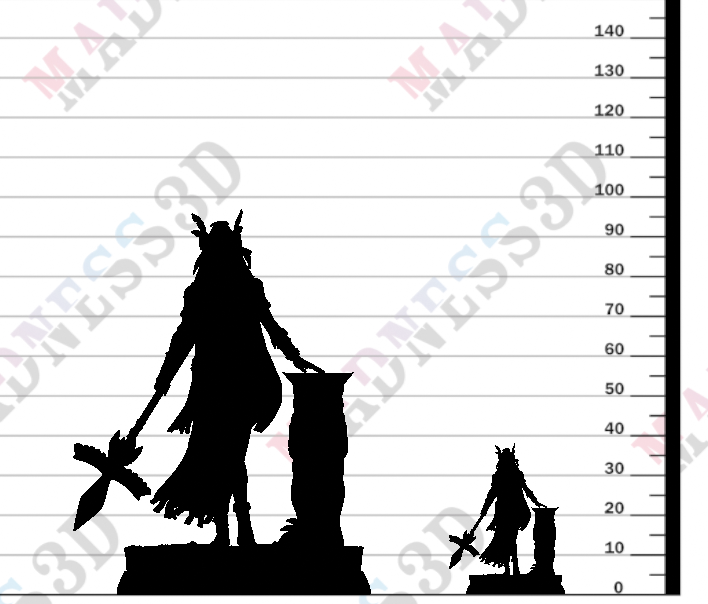 Naira Muna Chief's Daughter