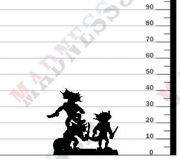 Locathah Bandits - Axolotls