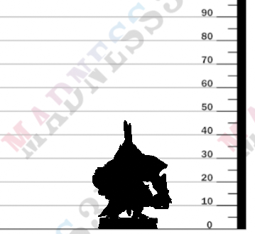 Locathah Bandits - Hook