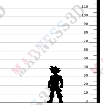 Goku Ultra Instinct DBZ