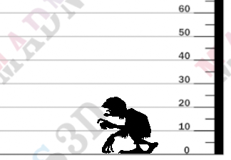 Gollum