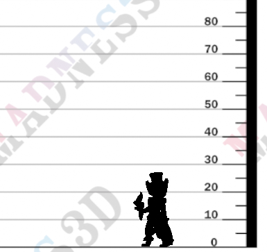 Strygur Sorcerer Cat Female