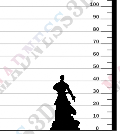 Chernobog Cultist - V4