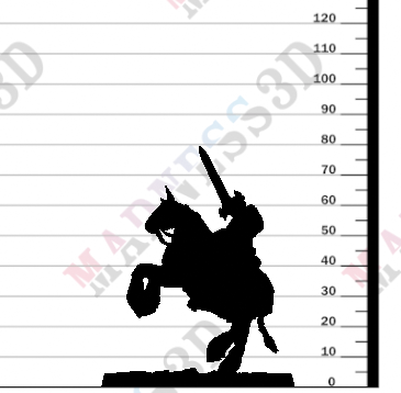 Sir Stygios Infernoth