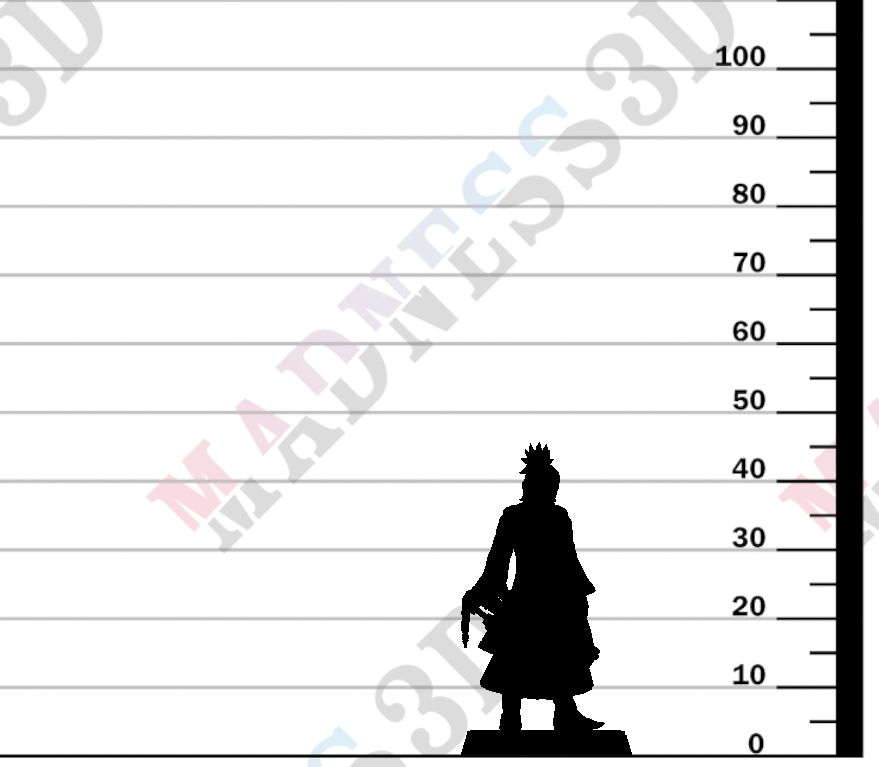 Eraqus Kingdom Hearts