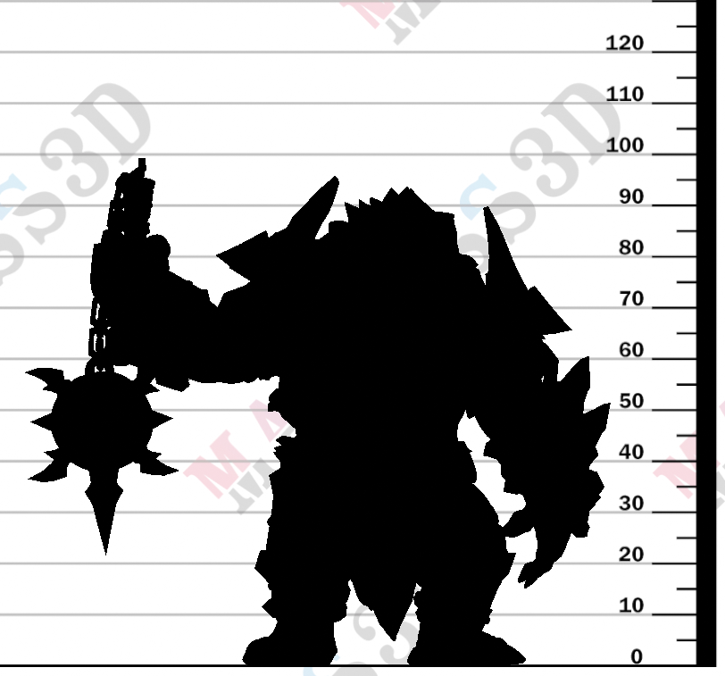 Battle Troll