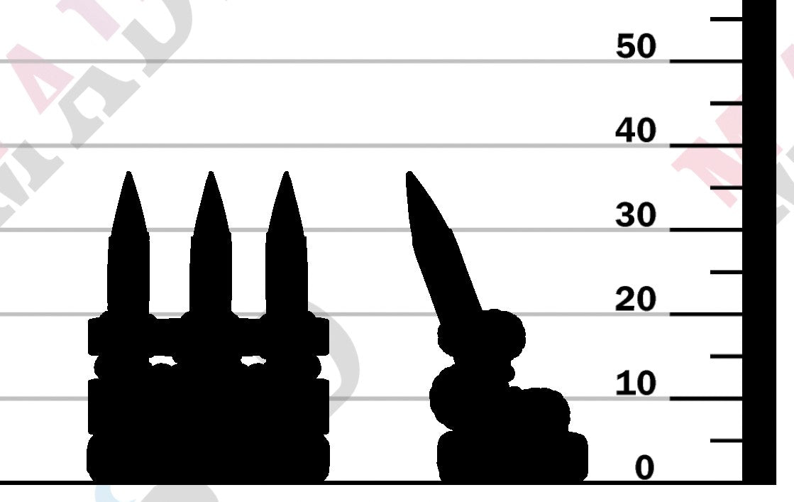 Bonebranch Palisade - V3