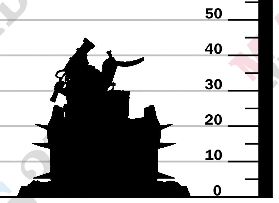 Knight of Valor - Chief Guardroom Reinforced