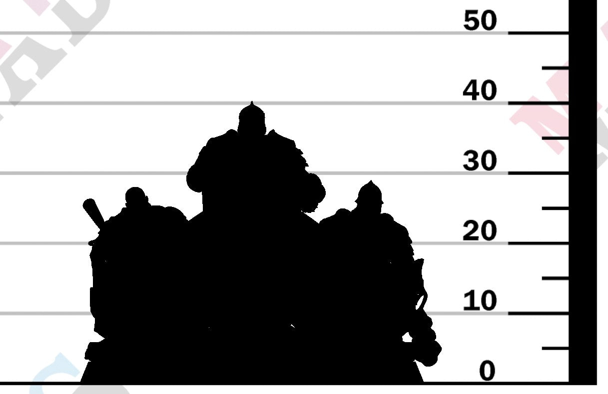 Knight of Valor - Stand Guardroom Bunker