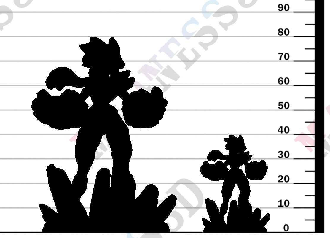 Tephra Magma Elemental