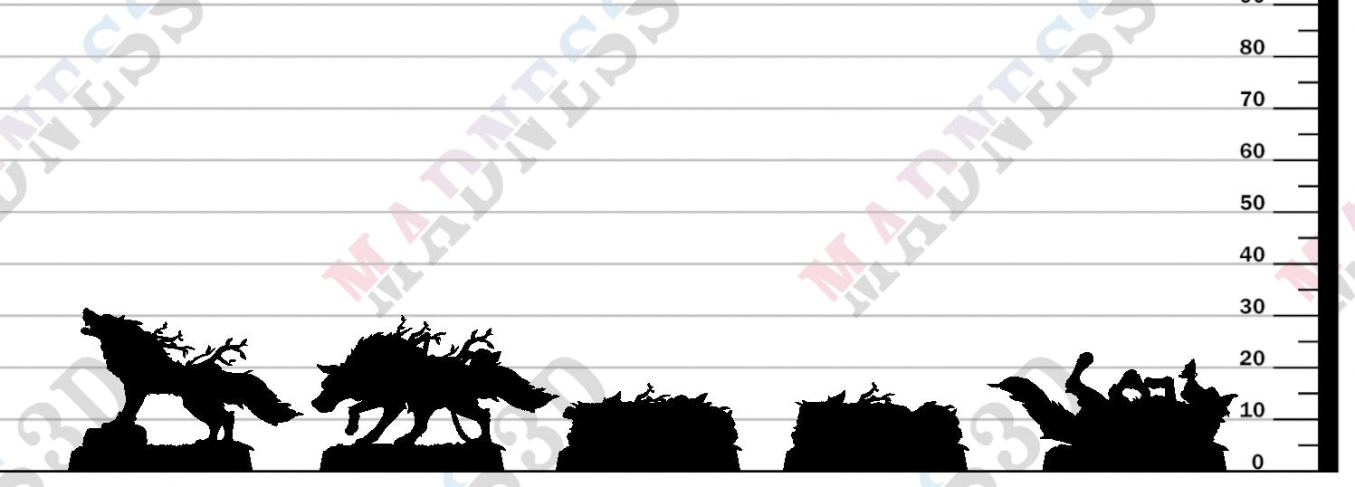 Grover - Grove Guardian