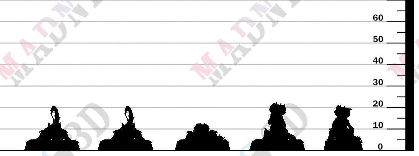 Shockzard - Shocker Lizard