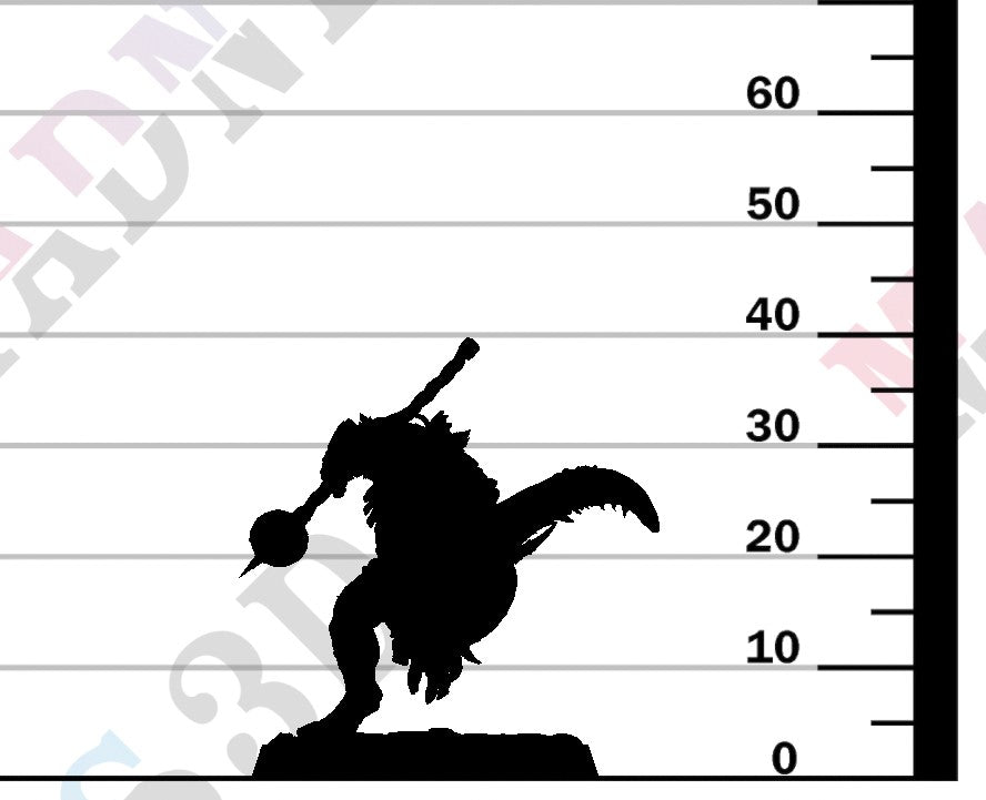 Lizardman Elite Warfang - Hammer Shield Run