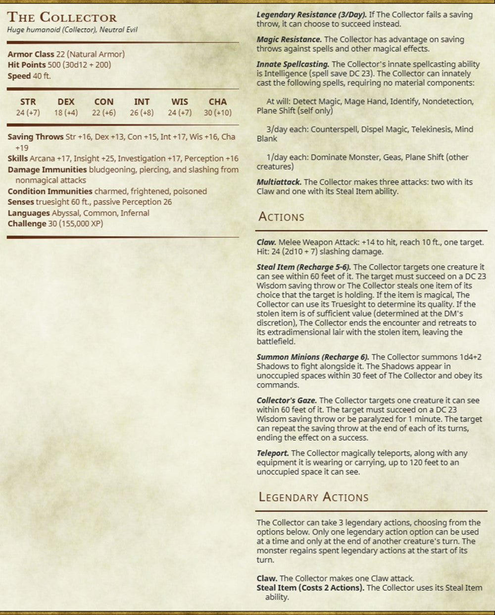 miniature The Collector by Printed Obsession