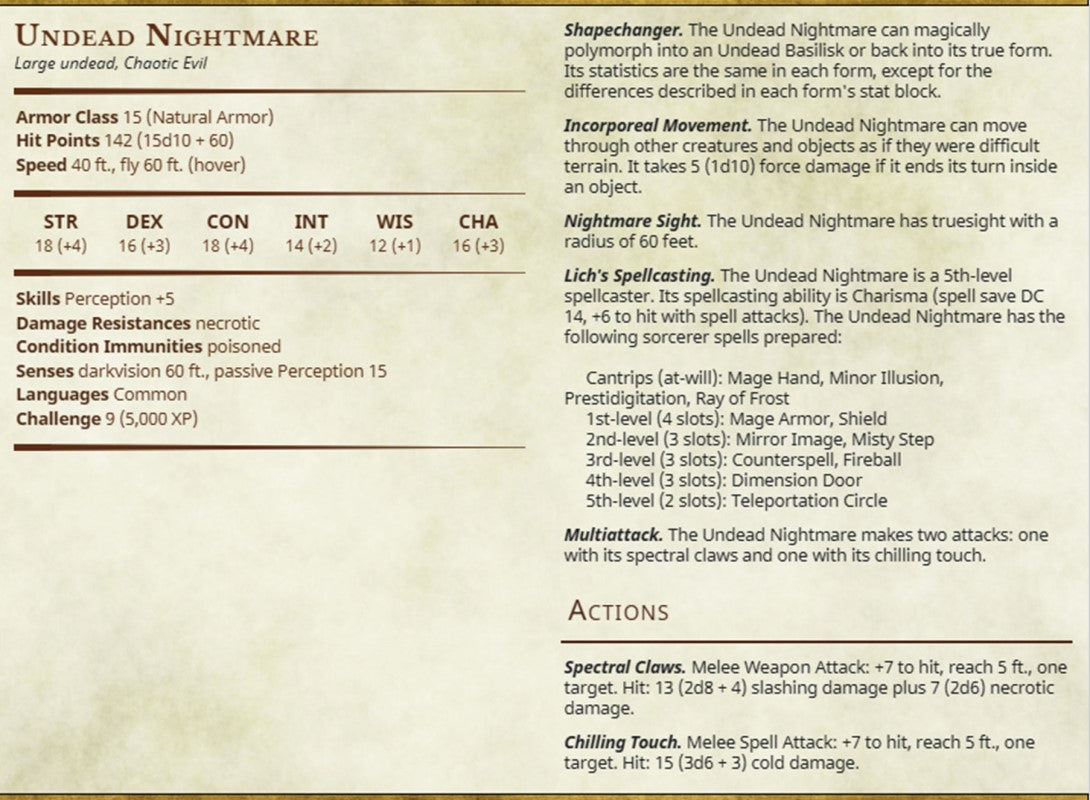 Miniature Undead Nightmare by Printed Obsession