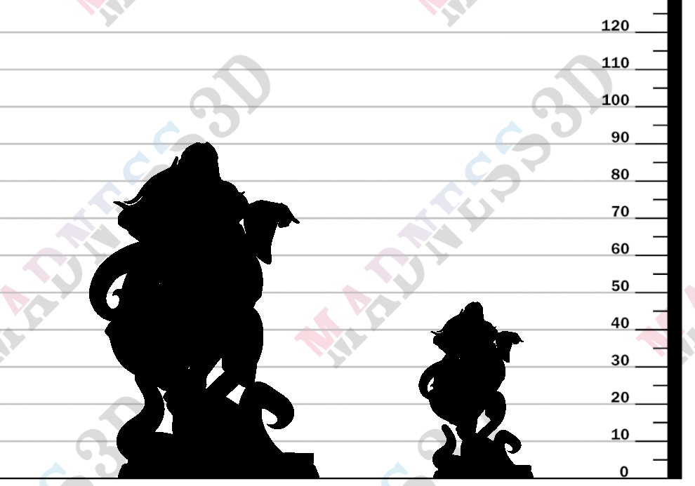 Victoria the Sorceress