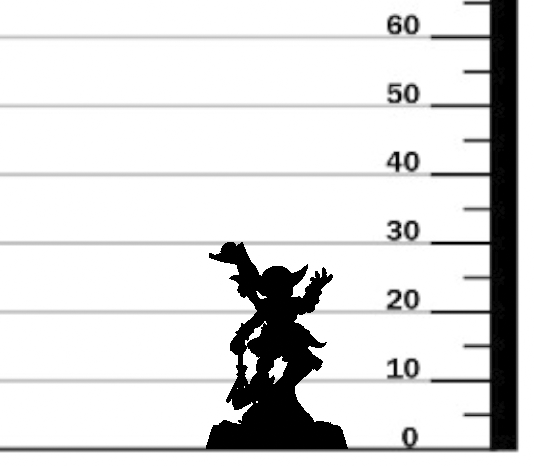 Miniature Goblin Warchief - Kragger by Cast n Play.