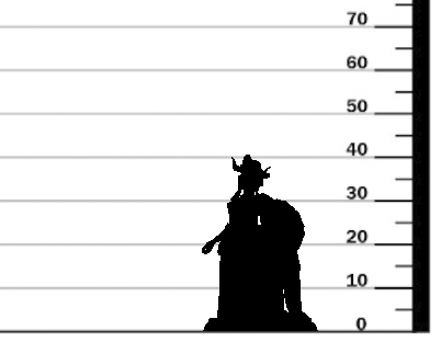 miniature Saloon Madam Succubus by Twin Goddess