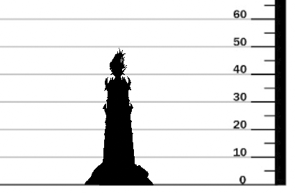 Tower of Miar Fyn