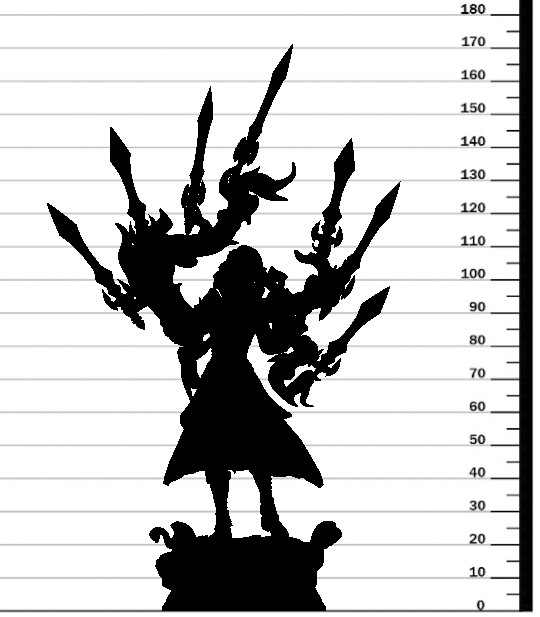 miniature Irivyl - Awakened Seeress of Brinilmin by DM Stash