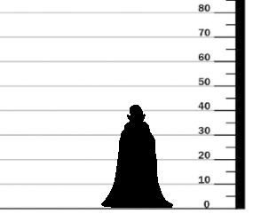 miniature Many Faces - Changeling by Printed Obsession
