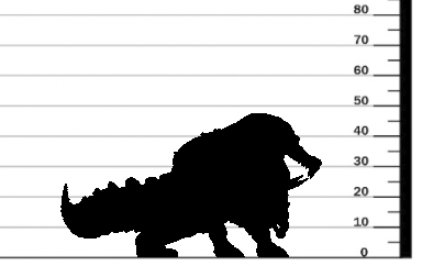 miniature Ammit - Devourer of Hearts by Printed Obsession